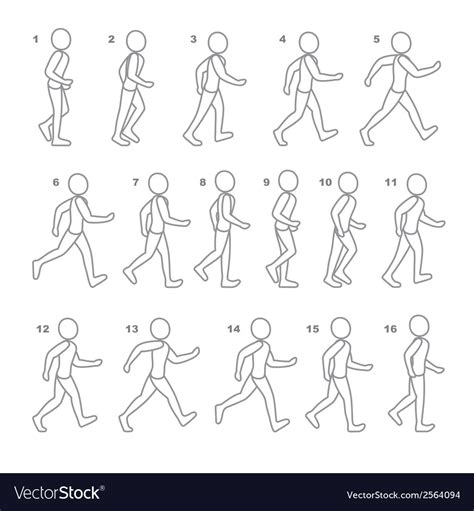 walking sequence